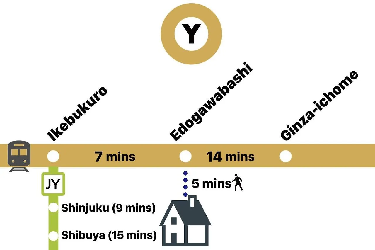 ** ホテル ホテルバロン神楽坂 東京都 日本